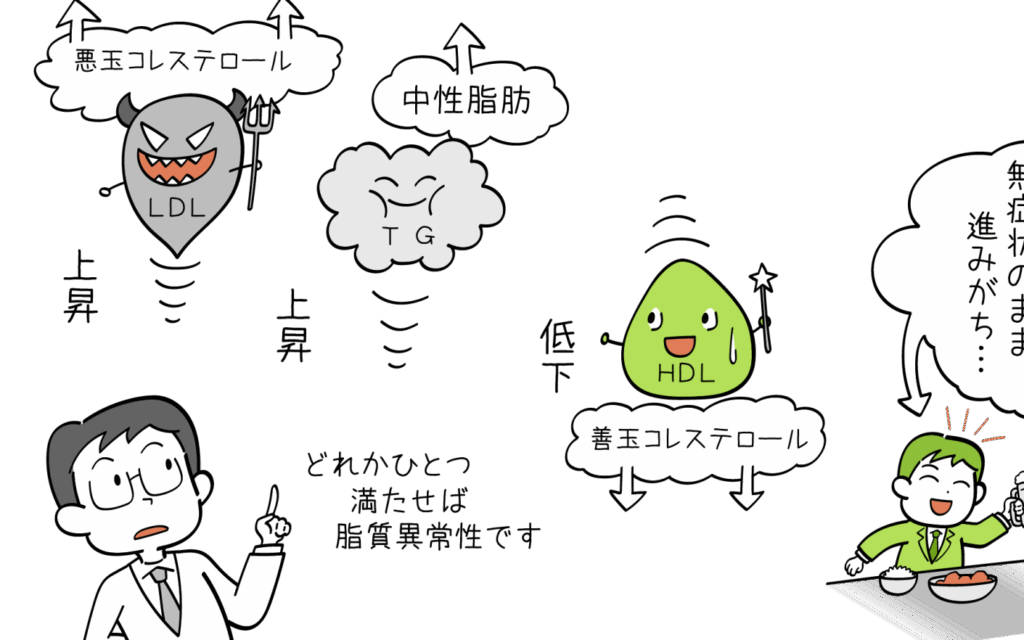 脂質異常症はどうやって治すの？具体的な方法まとめ